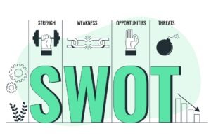 Analise SWOT